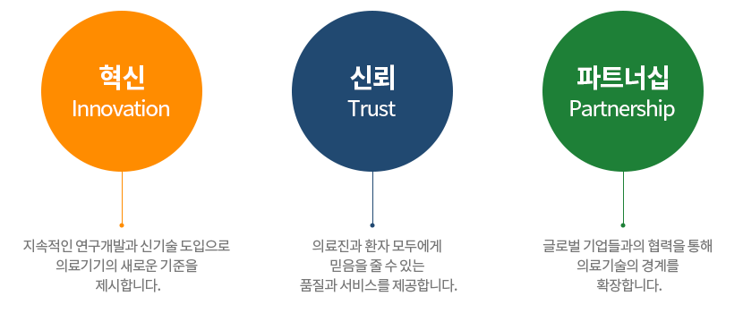 이건메디칼